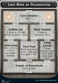 Lost Mine of Phandelver - 