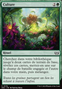 Culture - Duskmourn House of Horrors: Commander Decks