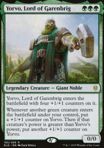 Yorvo, Lord of Garenbrig - 