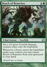 Portée des branches - 
