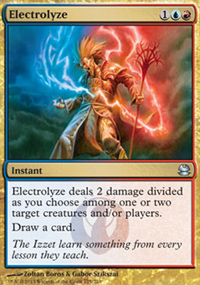 Électrolyse - 