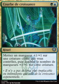 Courbe de croissance - Secrets of Strixhaven